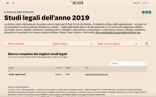 Lo Studio Legale Torrisi tra i migliori Studi Legali d’Italia del 2019 per il Sole 24 Ore